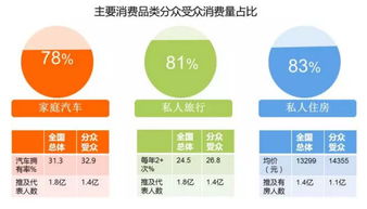无界投融 未来十年媒体变革的三大方向与中国消费科技新浪潮